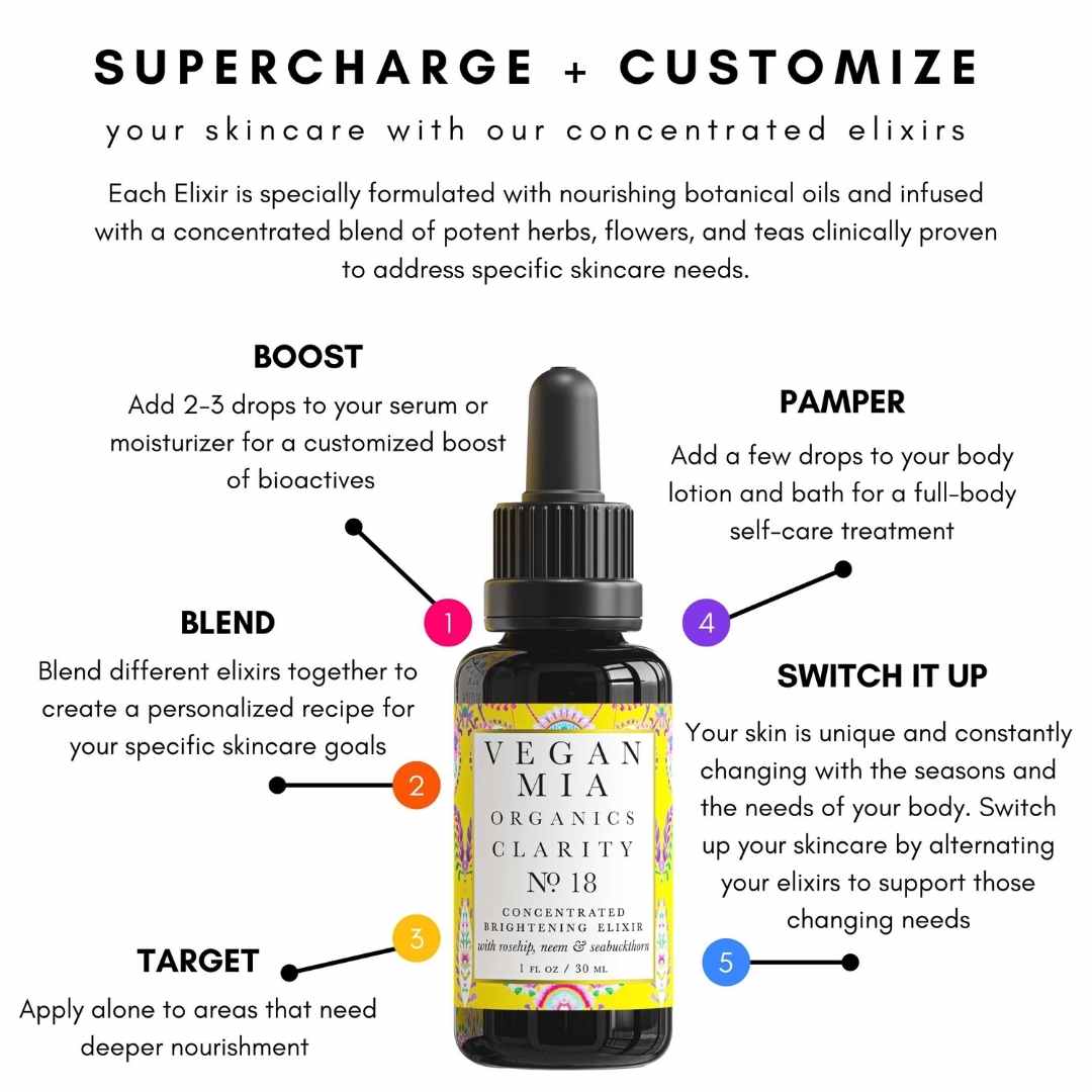 Clarity Brightening & Balancing Elixir